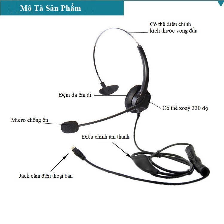 Tai Nghe Call Center Huqu TD29 - Ảnh 12