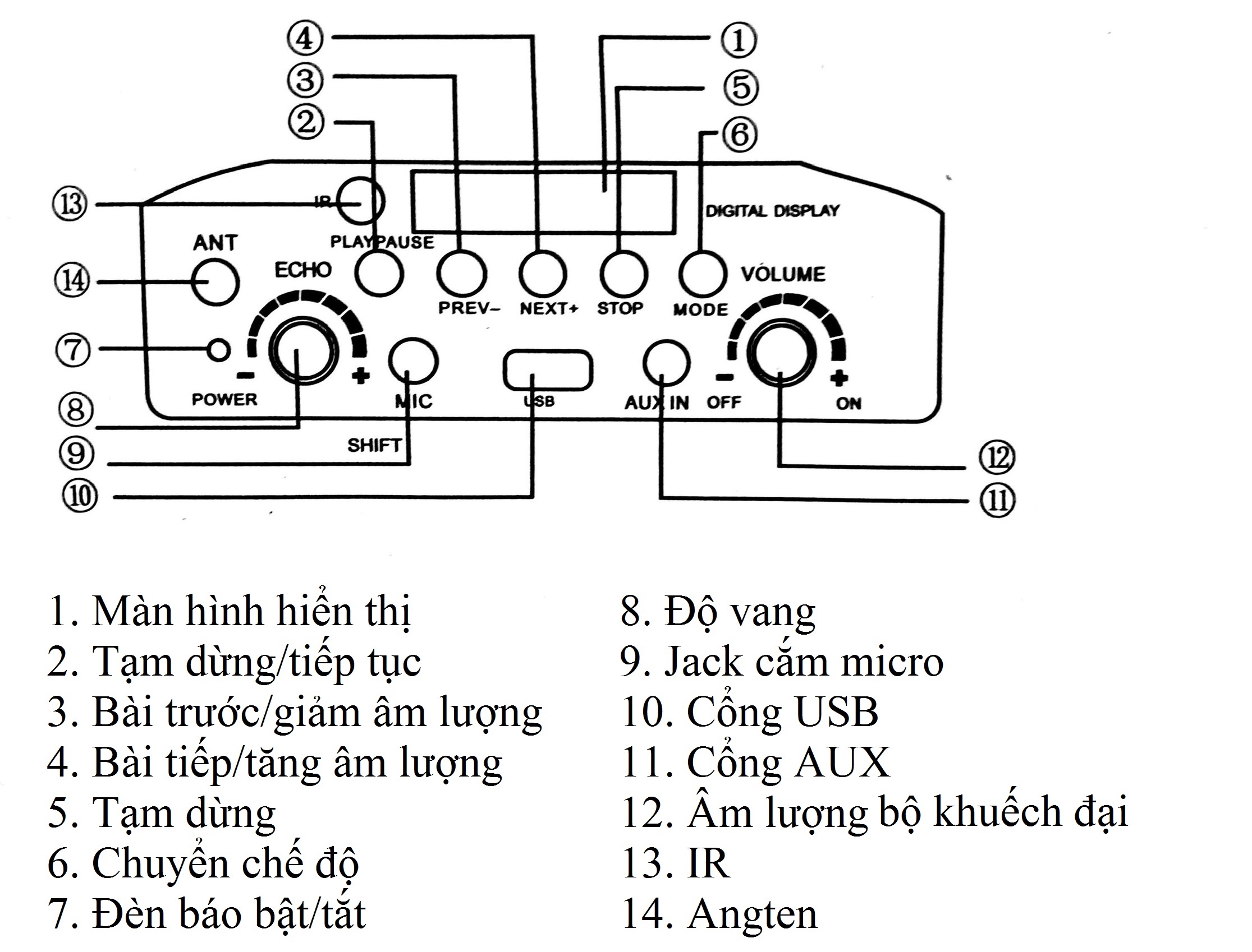 Máy Trợ Giảng Loa Công Suất Cao Huqu Q5 - Ảnh 20